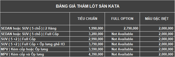 Bảng giá thảm KATA