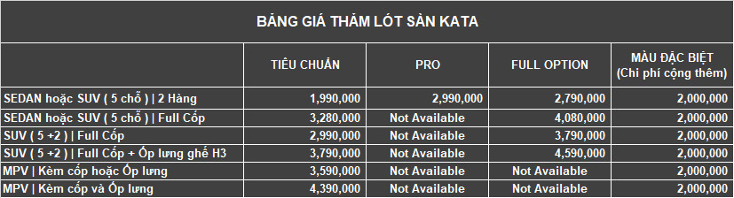 Bảng giá thảm KATA 2021