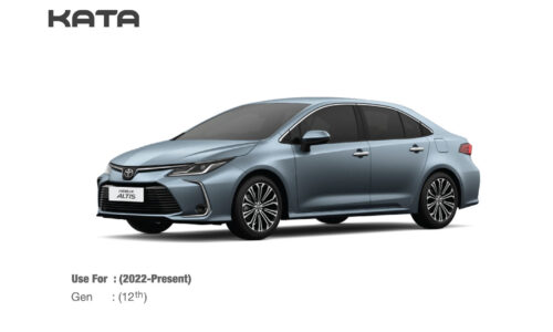 Thảm lót sàn Toyota Corolla Altis 2022 (thế hệ 12th)